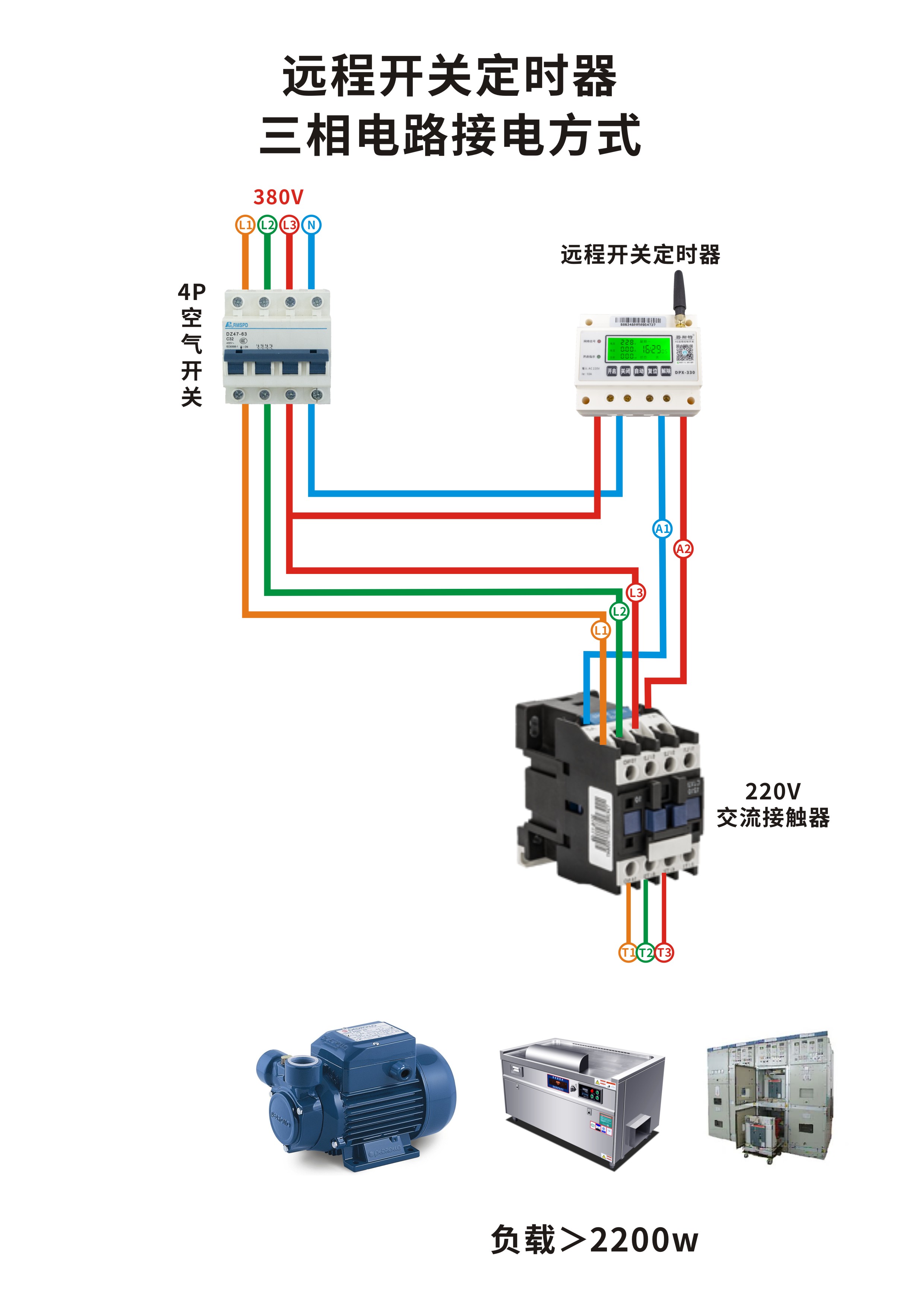 遠程定時開關控制器