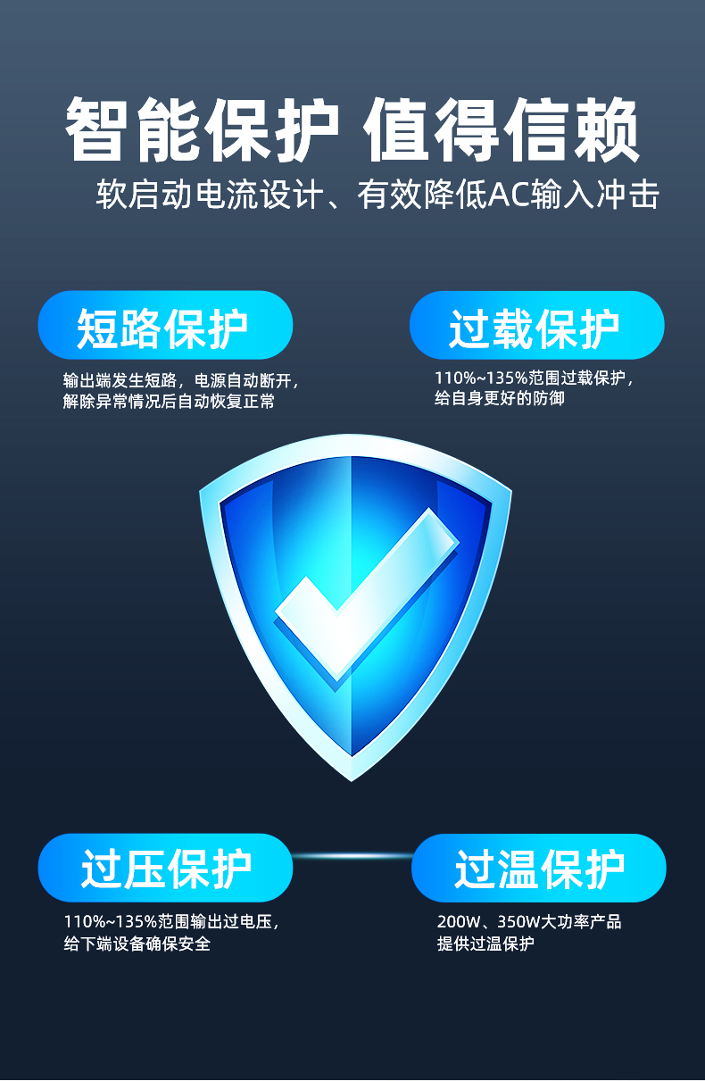 24v 開關電源
